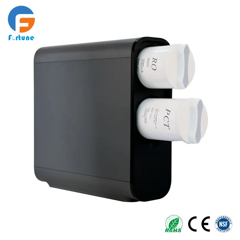 Revolutionary RO Water Filter