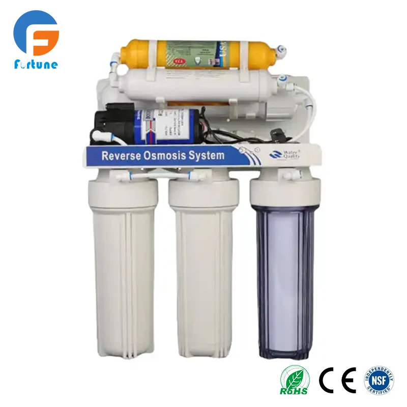 Space-Saving RO Water Filter