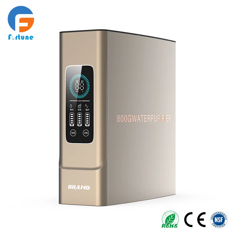 Eco-Friendly RO Water Filter