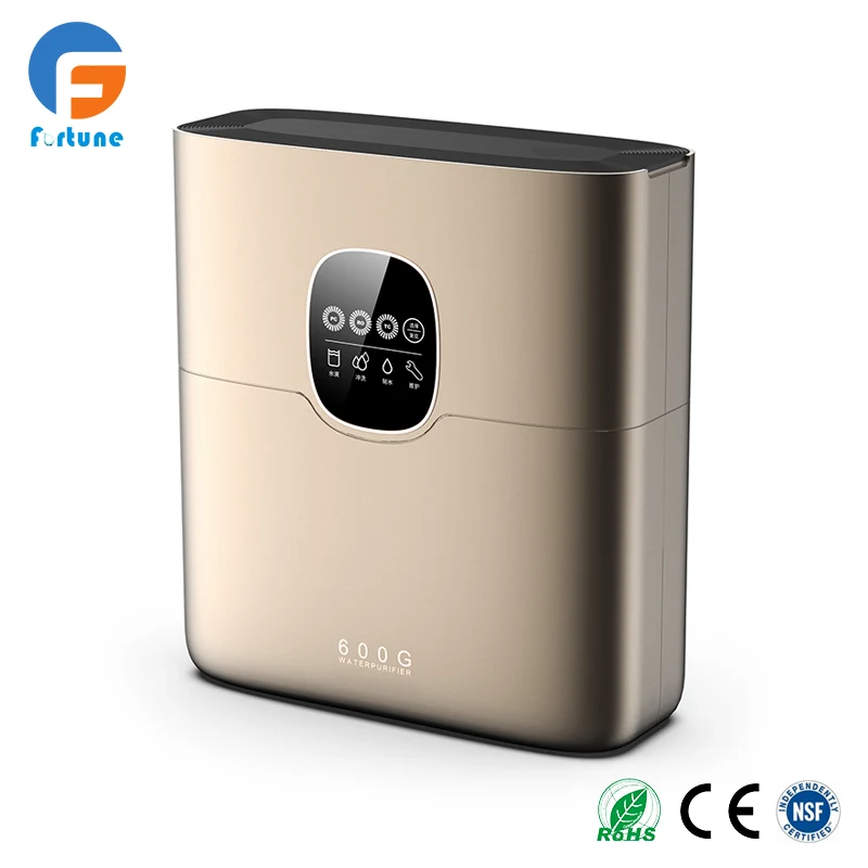 Advanced RO Water Filter